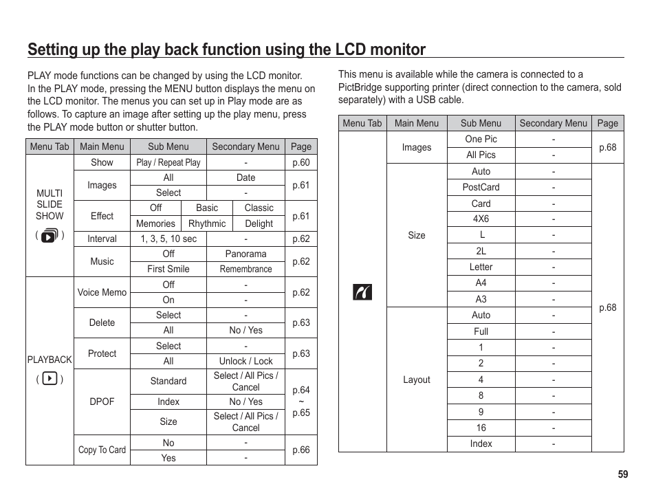Samsung BL1050 User Manual | Page 60 / 94