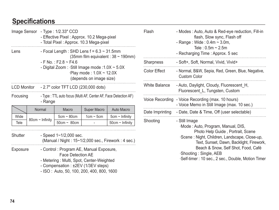 Specifications | Samsung BL1050 User Manual | Page 75 / 94