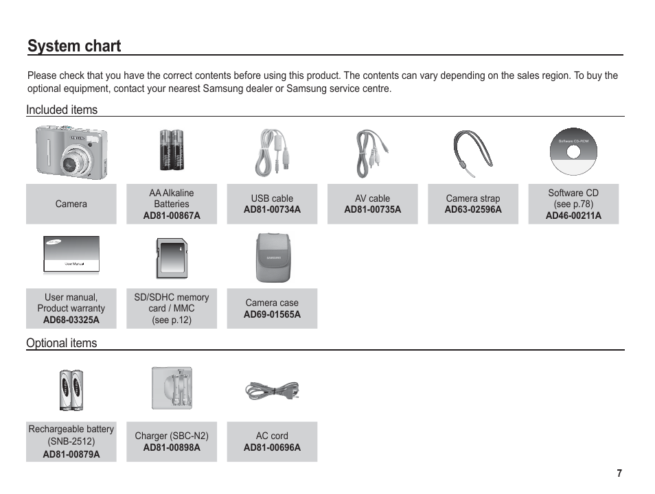 System chart | Samsung BL1050 User Manual | Page 8 / 94