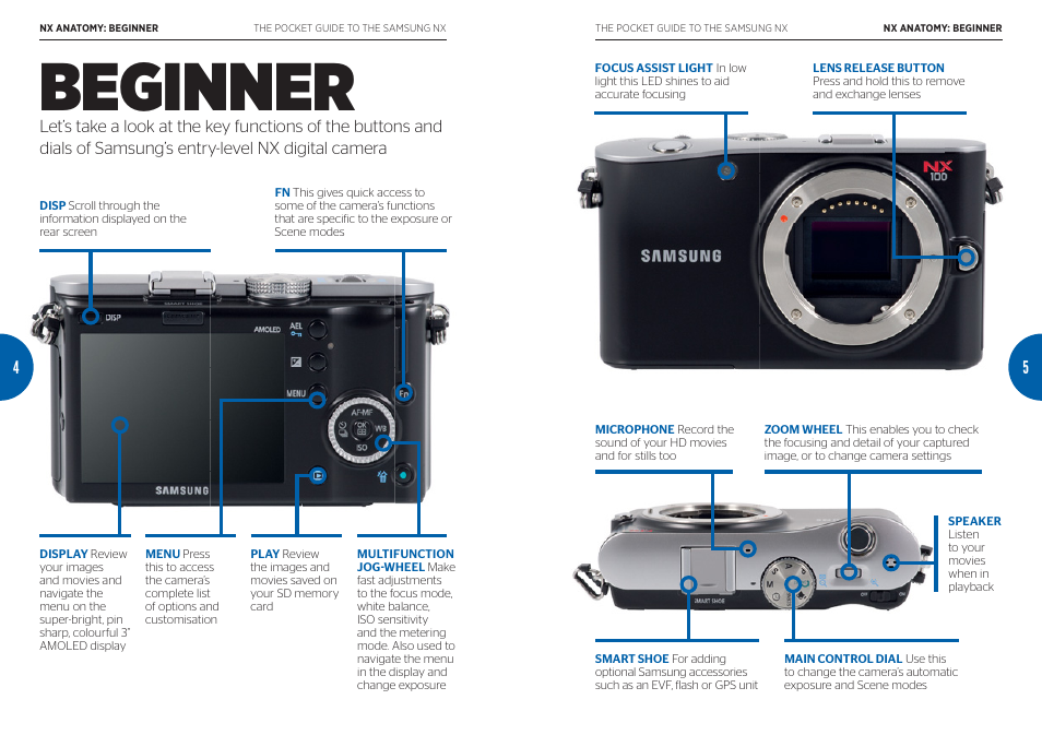 Beginner | Samsung Digital Camera User Manual | Page 3 / 46