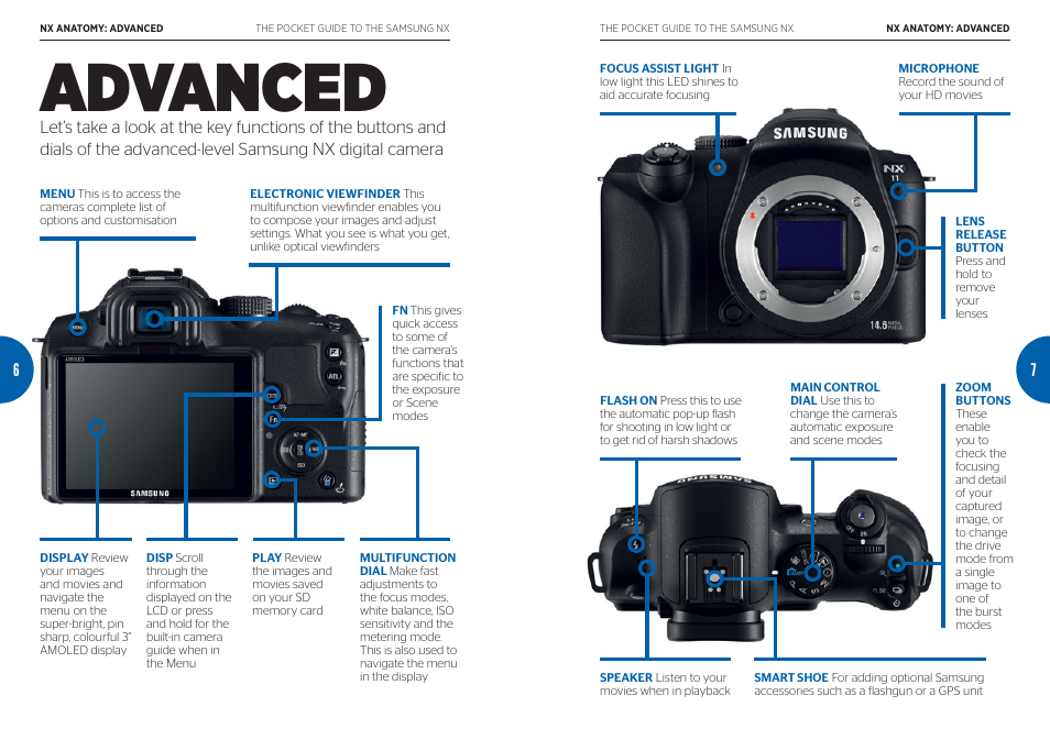 Advanced | Samsung Digital Camera User Manual | Page 4 / 46