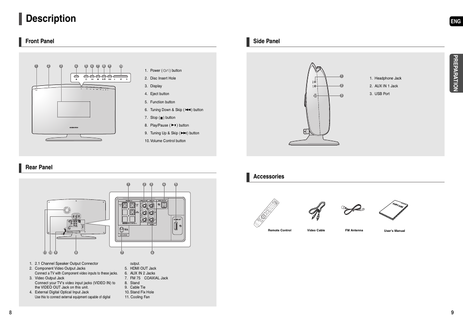 Description, Front panel side panel accessories rear panel | Samsung AH68-01963S User Manual | Page 5 / 31