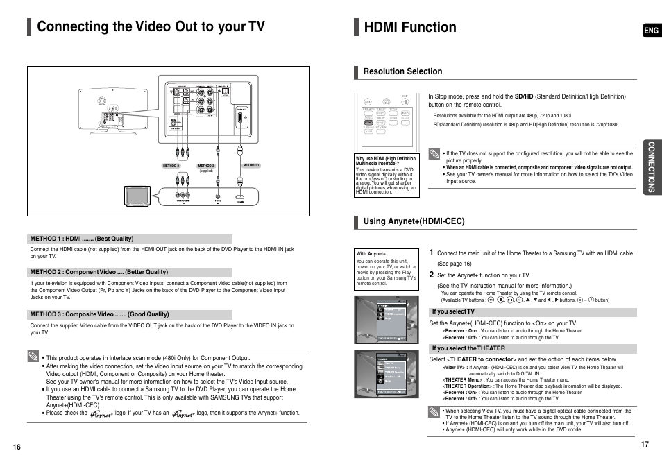 Connecting the video out to your tv, Hdmi function, Using anynet+(hdmi-cec) | Resolution selection | Samsung AH68-01963S User Manual | Page 9 / 31