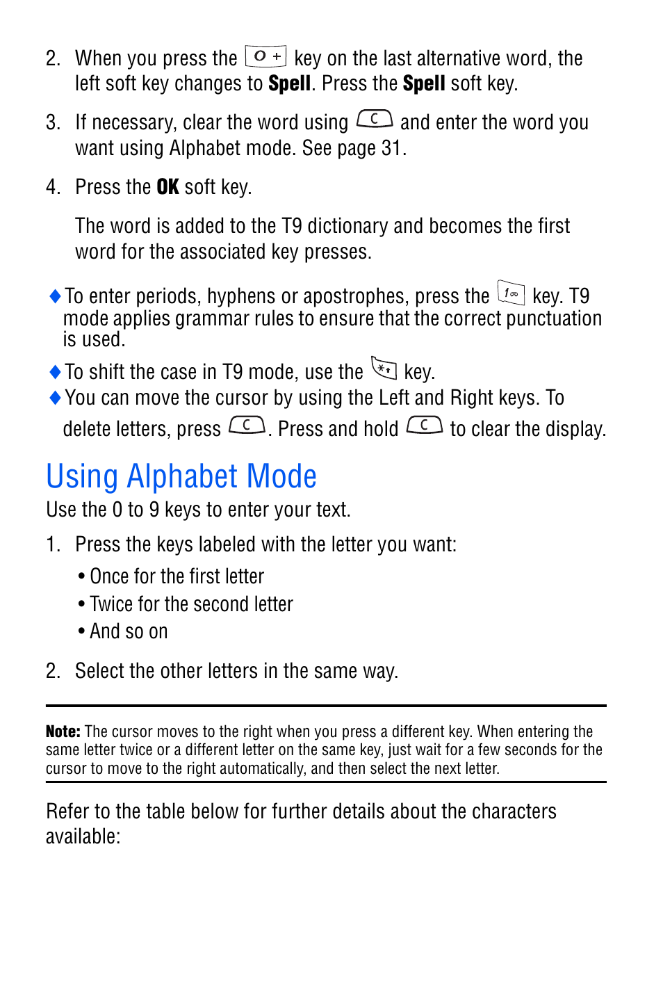 Using alphabet mode | Samsung SGH-C327 User Manual | Page 37 / 150