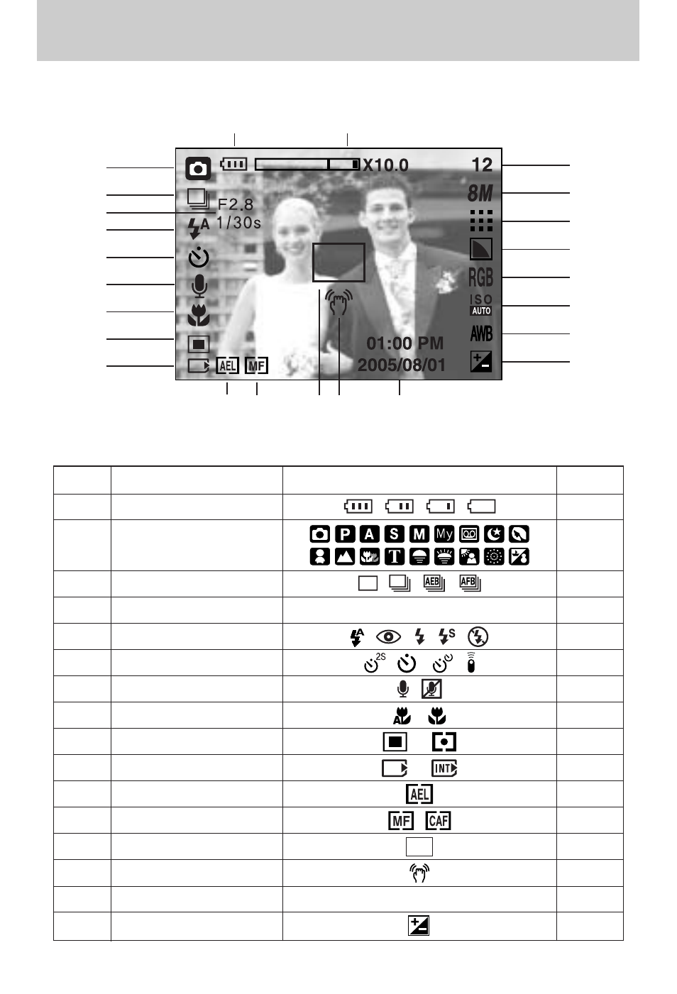 Lcd monitor indicator | Samsung Digimax V800 User Manual | Page 20 / 144