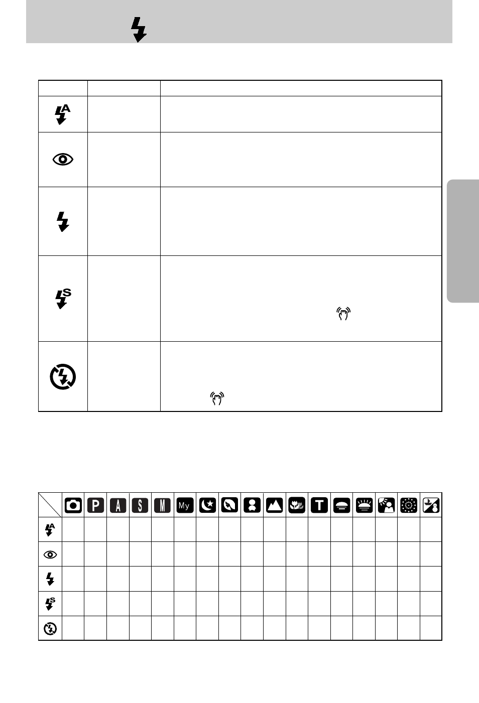 Flash( )/ left button | Samsung Digimax V800 User Manual | Page 35 / 144