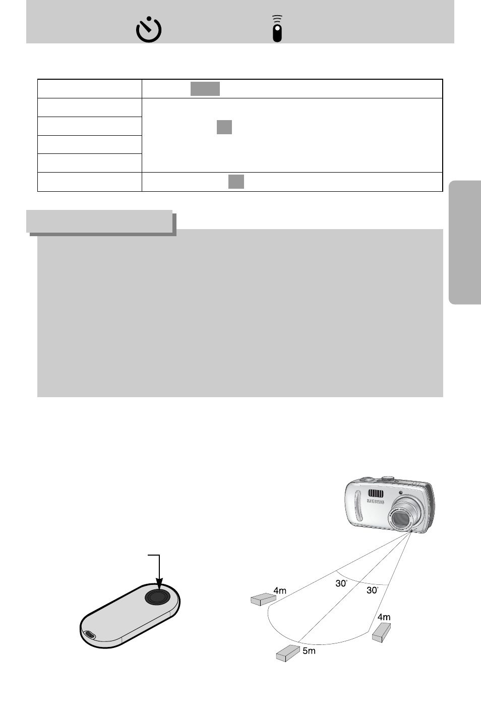 Self-timer( )/ remote ( )/ right button, Information | Samsung Digimax V800 User Manual | Page 37 / 144