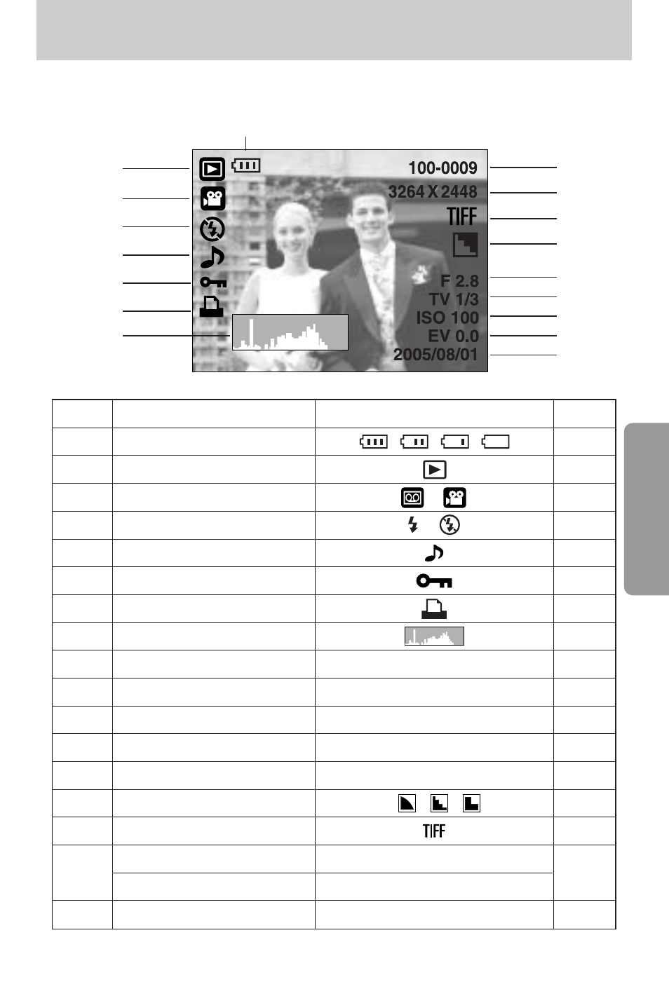 Lcd monitor indicator | Samsung Digimax V800 User Manual | Page 65 / 144