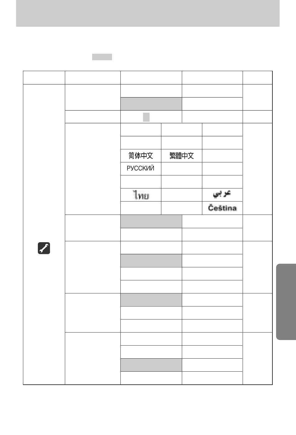 Setup menu | Samsung Digimax V800 User Manual | Page 93 / 144