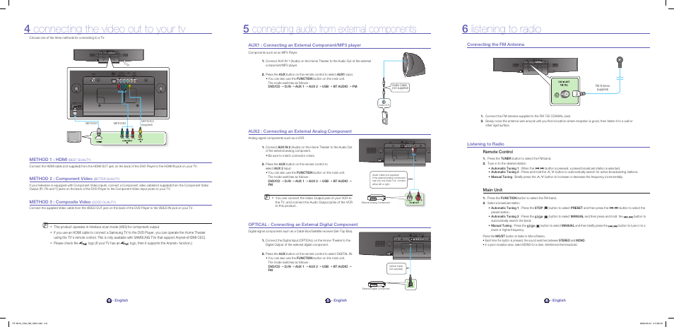 4 connecting the video out to your tv, 5 connecting audio from external components, 6 listening to radio | Optical : connecting an external digital component, Method 1 : hdmi, Method 2 : component video, Method 3 : composite video, Listening to radio remote control, Main unit, Connecting the fm antenna | Samsung HT-X810 User Manual | Page 2 / 2