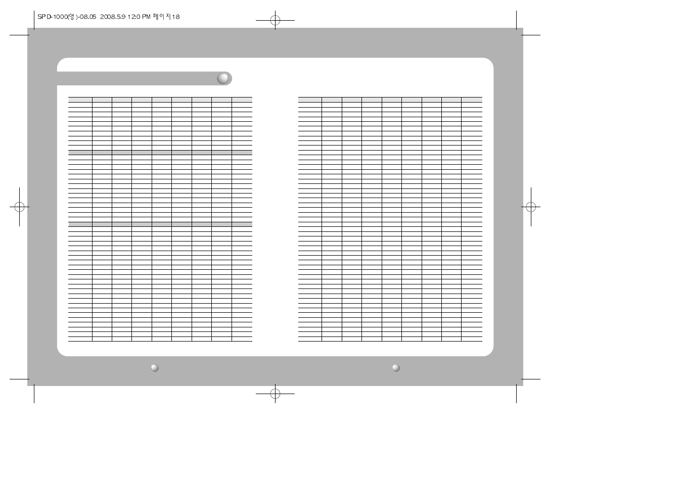 Part names and functions | Samsung COMPACT SPD-1000 User Manual | Page 10 / 32