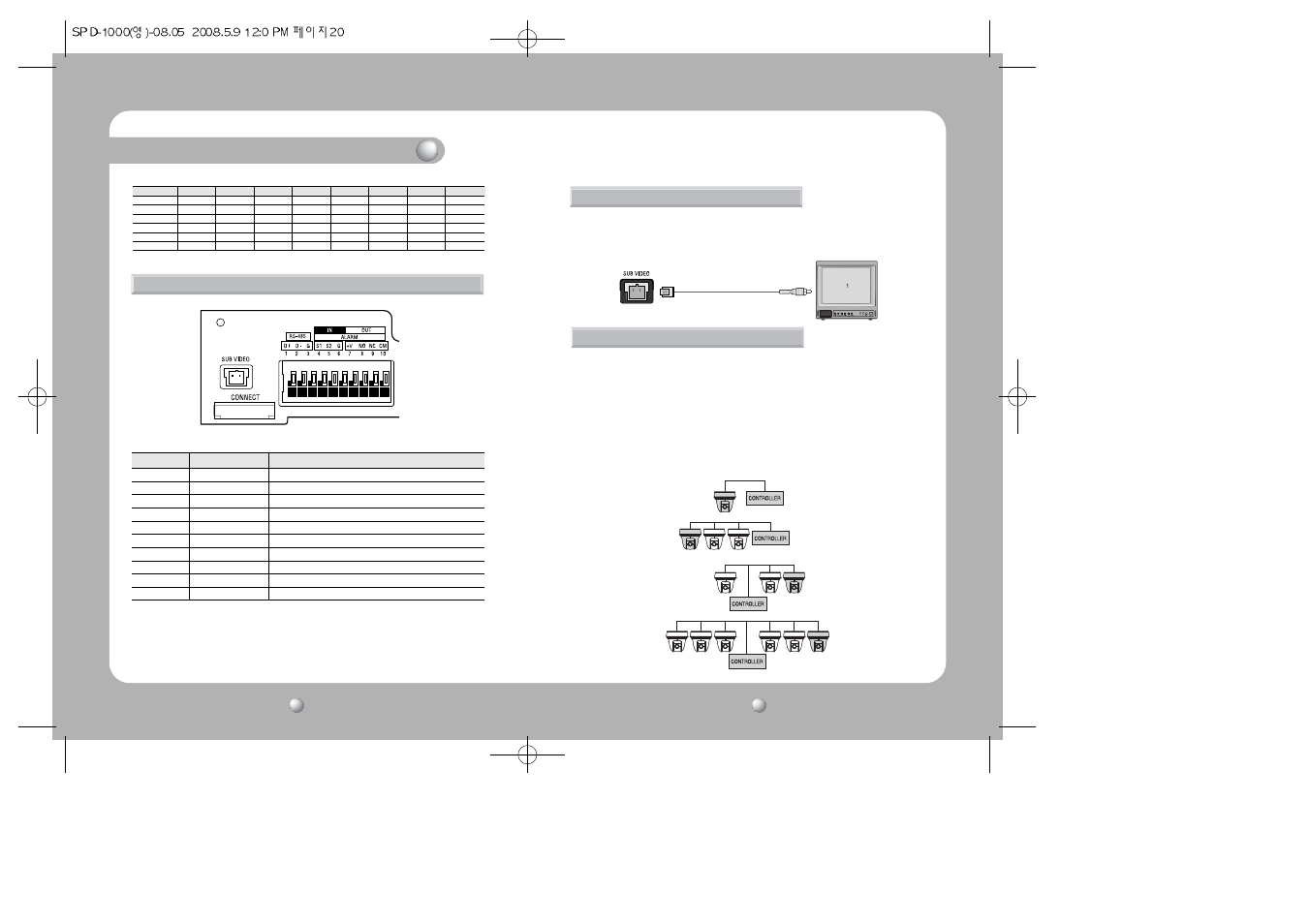 Part names and functions | Samsung COMPACT SPD-1000 User Manual | Page 11 / 32
