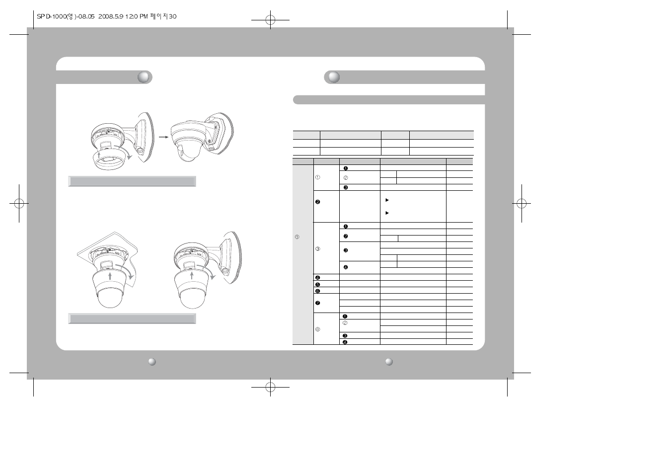 Installation, Functional description | Samsung COMPACT SPD-1000 User Manual | Page 16 / 32