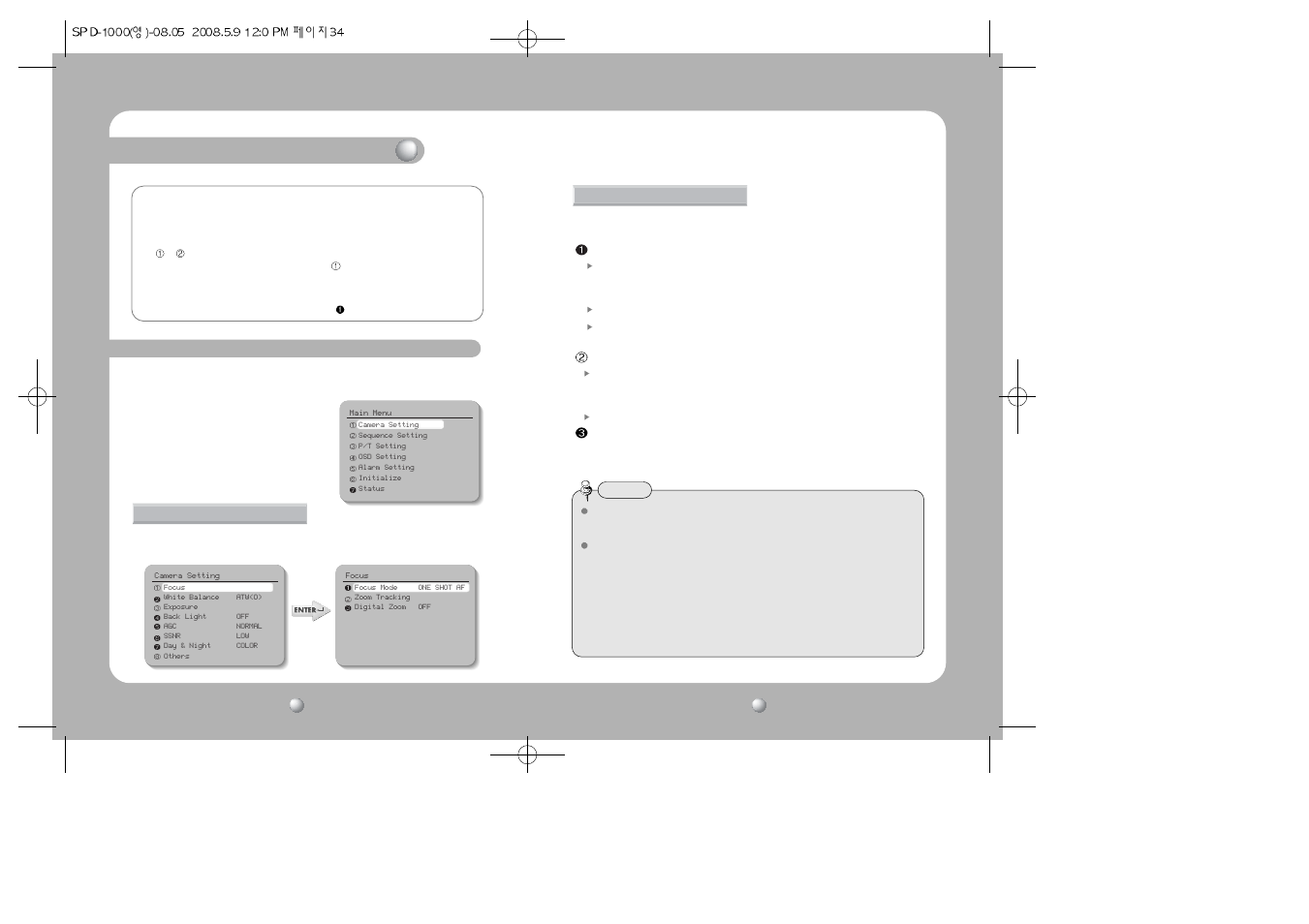 Functional description | Samsung COMPACT SPD-1000 User Manual | Page 18 / 32