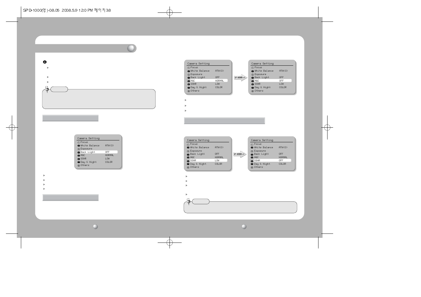 Functional description | Samsung COMPACT SPD-1000 User Manual | Page 20 / 32