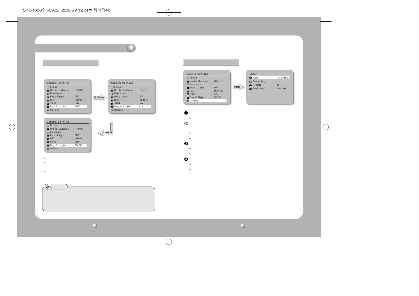 Functional description | Samsung COMPACT SPD-1000 User Manual | Page 21 / 32