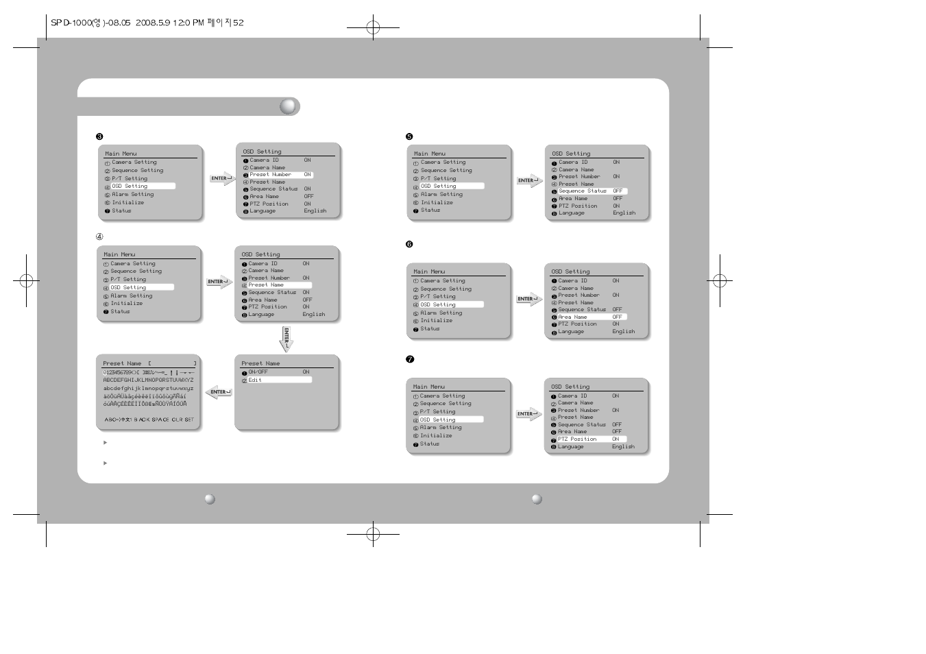Functional description | Samsung COMPACT SPD-1000 User Manual | Page 27 / 32