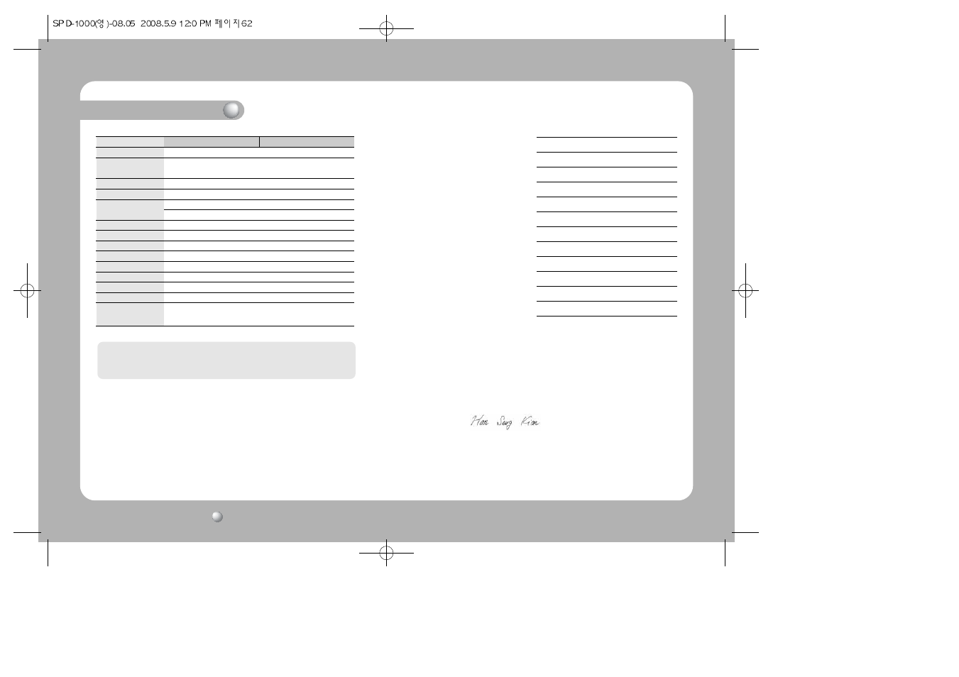 Specifications, Declaration of conformity | Samsung COMPACT SPD-1000 User Manual | Page 32 / 32