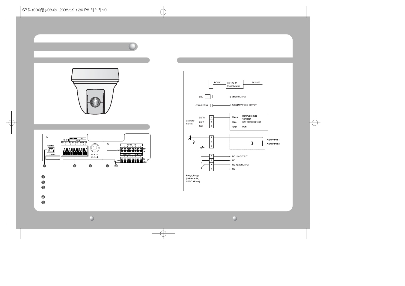 Part names and functions | Samsung COMPACT SPD-1000 User Manual | Page 6 / 32