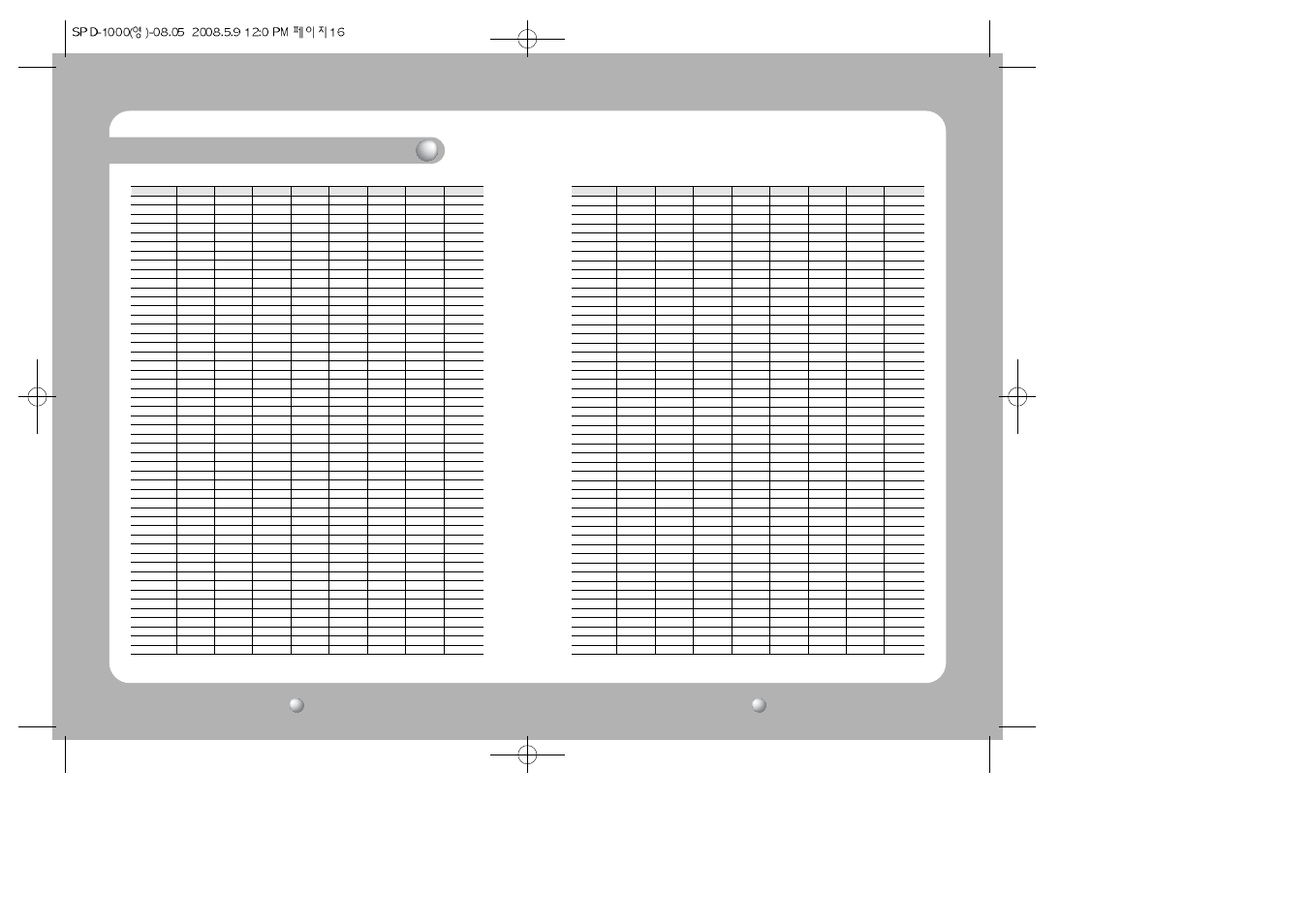 Part names and functions | Samsung COMPACT SPD-1000 User Manual | Page 9 / 32