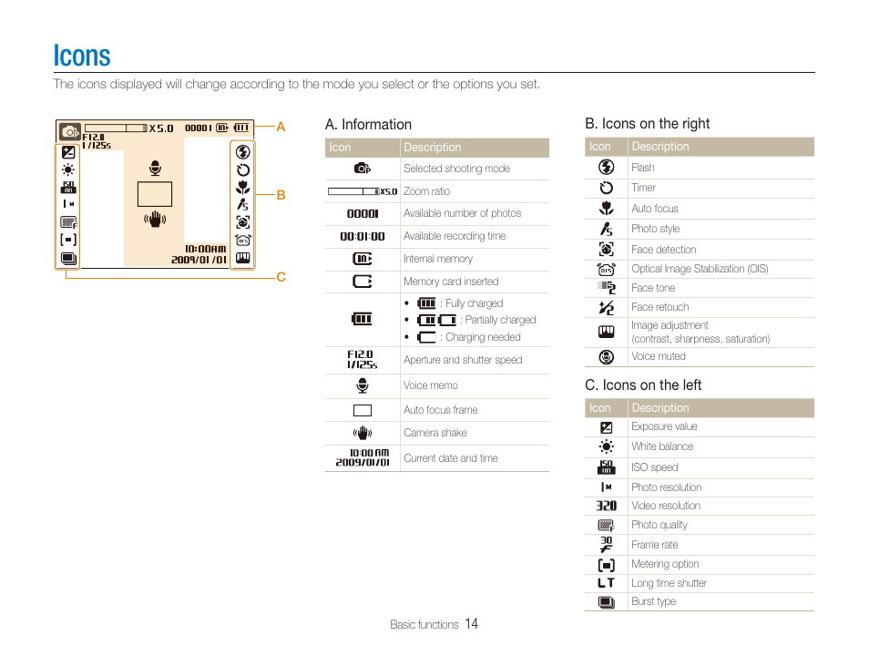 Icons | Samsung SL720 User Manual | Page 15 / 96