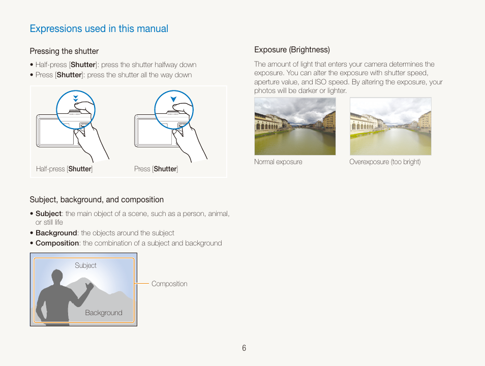 Expressions used in this manual | Samsung SL720 User Manual | Page 7 / 96