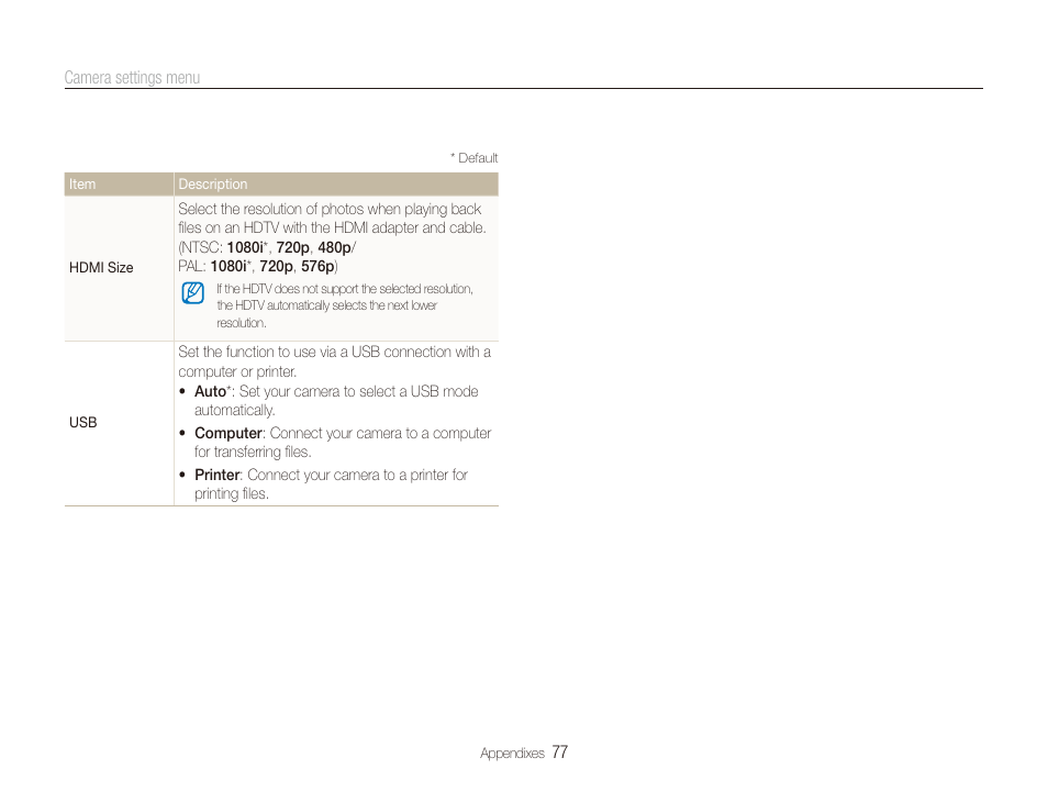 Samsung SL720 User Manual | Page 78 / 96