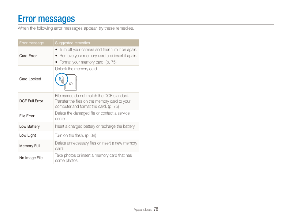Error messages | Samsung SL720 User Manual | Page 79 / 96