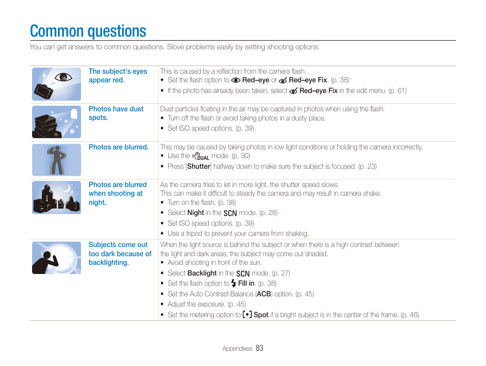 Common questions | Samsung SL720 User Manual | Page 84 / 96