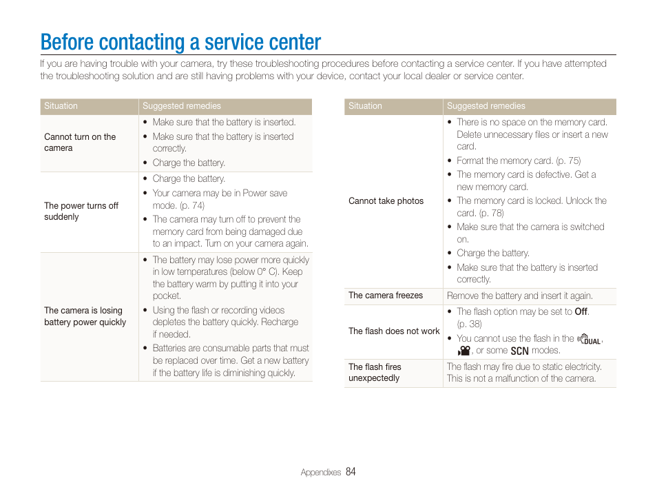 Before contacting a service center | Samsung SL720 User Manual | Page 85 / 96