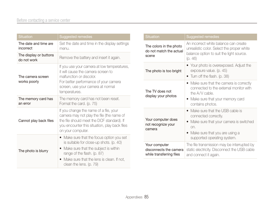 Samsung SL720 User Manual | Page 86 / 96