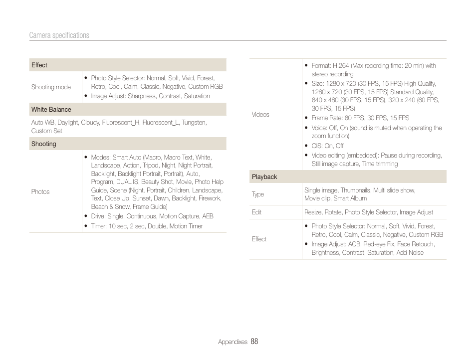 Samsung SL720 User Manual | Page 89 / 96