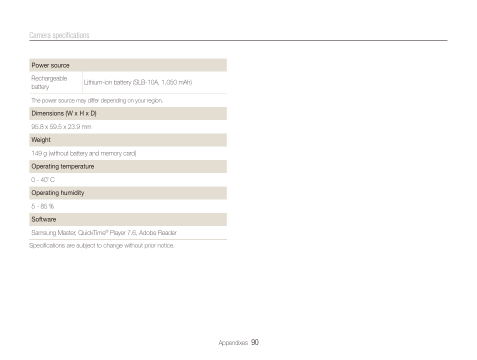 Samsung SL720 User Manual | Page 91 / 96