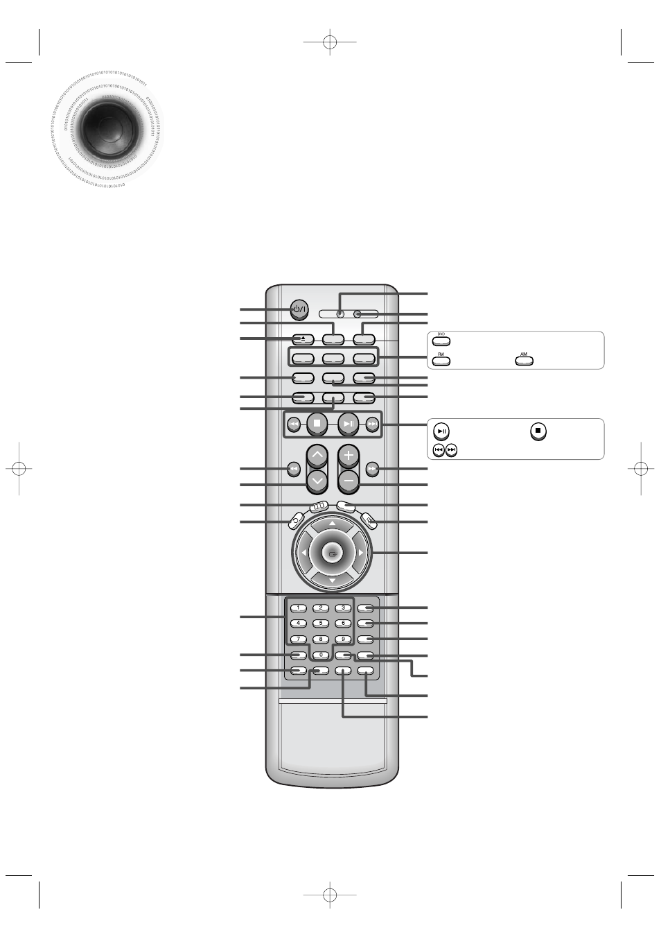Description, 11 description, Remote control | Samsung HT-DB400M User Manual | Page 12 / 56