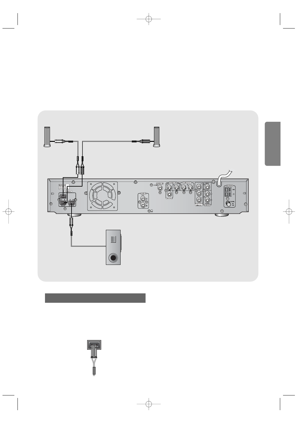 Connecting the speakers, Connections | Samsung HT-DB400M User Manual | Page 15 / 56