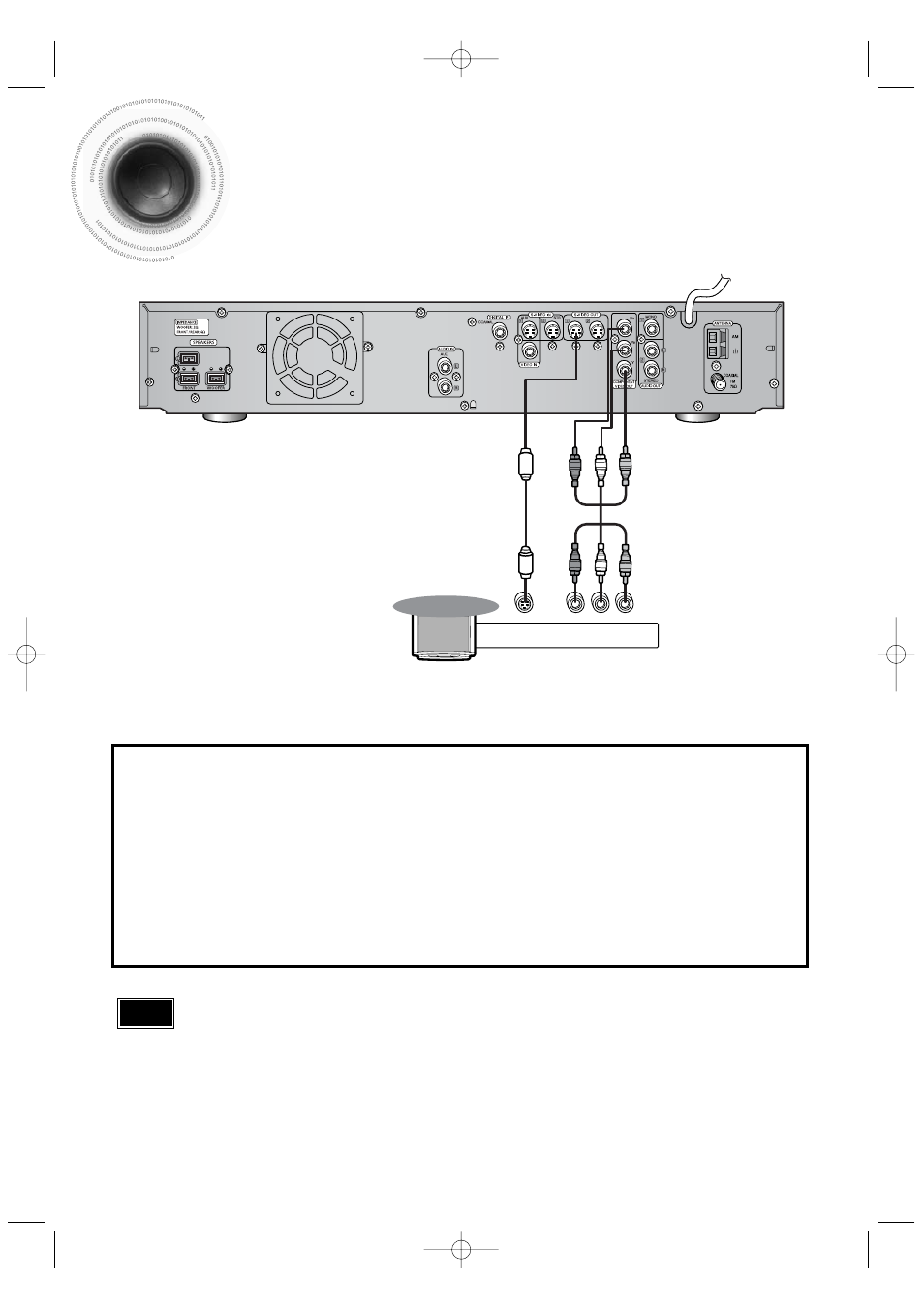 Connecting the video to tv, Connecting the video to tv 15 | Samsung HT-DB400M User Manual | Page 16 / 56