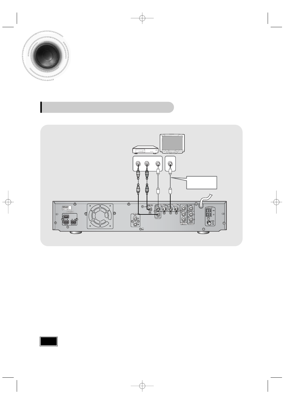 Connecting external components, Connecting external components 17, Set top box | Samsung HT-DB400M User Manual | Page 18 / 56