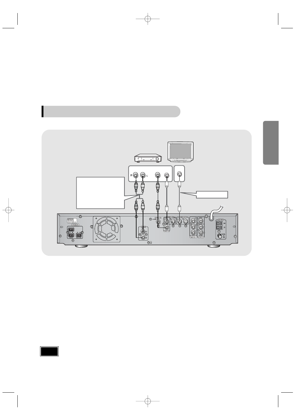Connecting an external analog component, Connections | Samsung HT-DB400M User Manual | Page 19 / 56