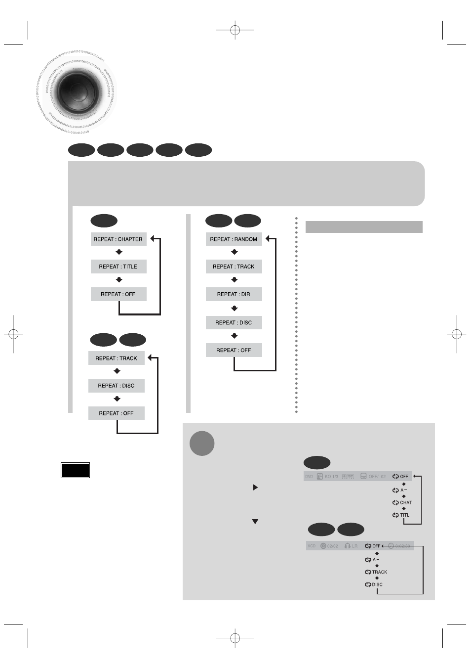 Repeat playback | Samsung HT-DB400M User Manual | Page 28 / 56
