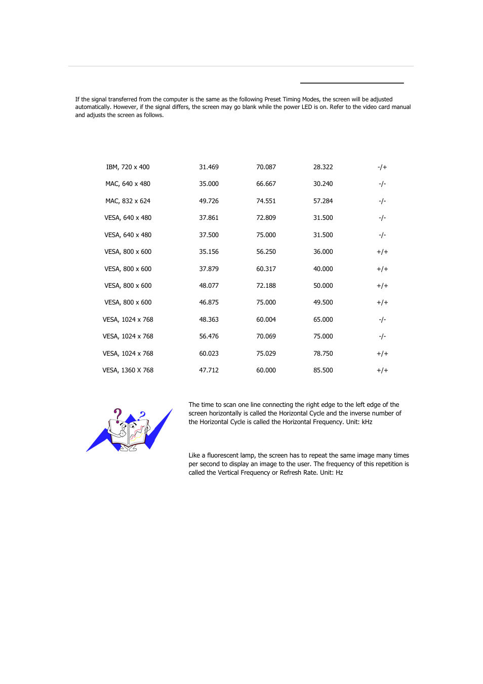 Specifications, Preset timing modes | Samsung 2233GW User Manual | Page 100 / 196