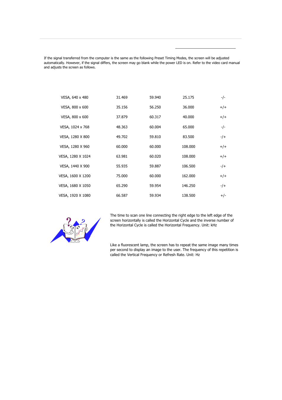 Specifications, Preset timing modes | Samsung 2233GW User Manual | Page 156 / 196