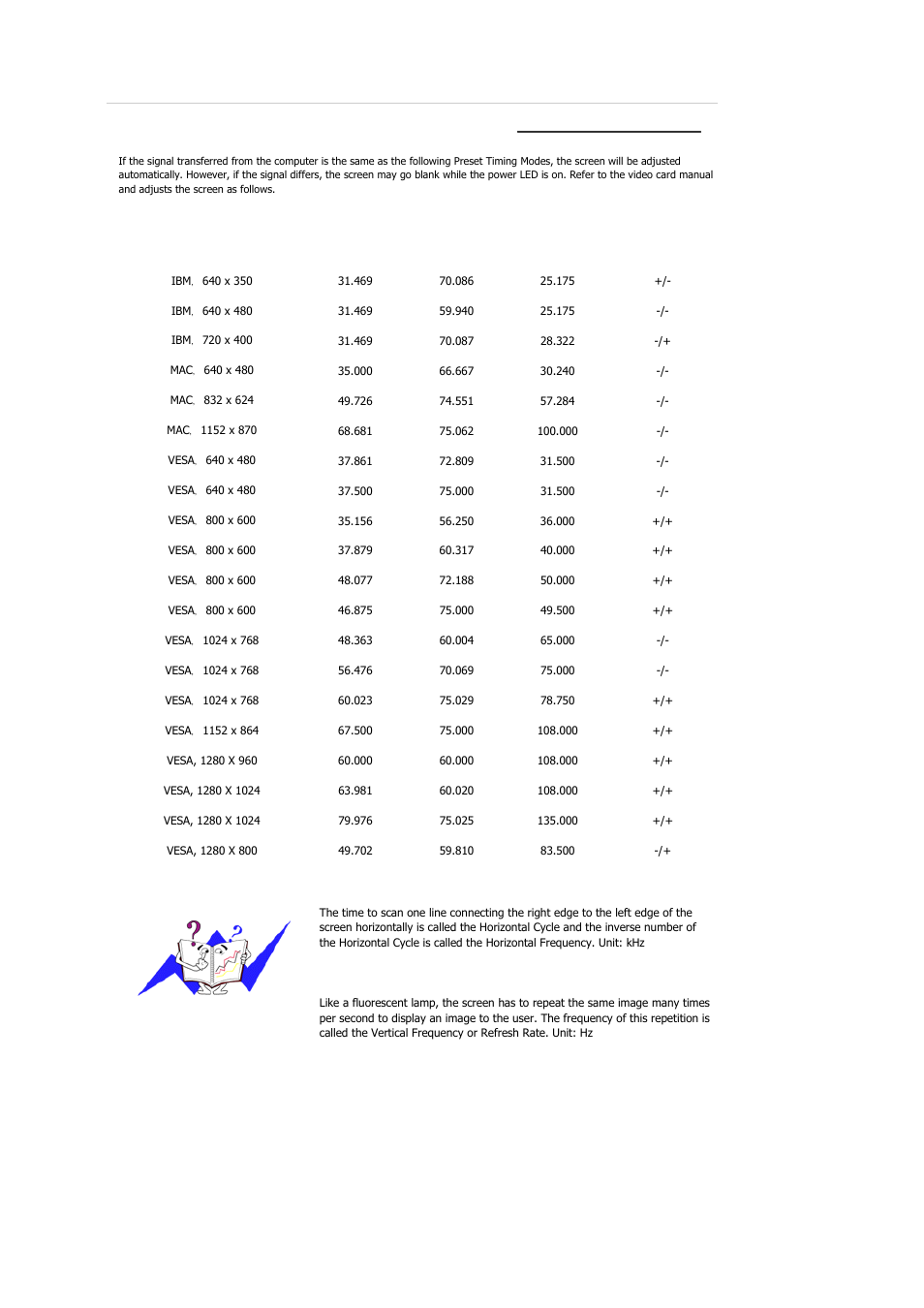 Specifications, Preset timing modes | Samsung 2233GW User Manual | Page 56 / 196