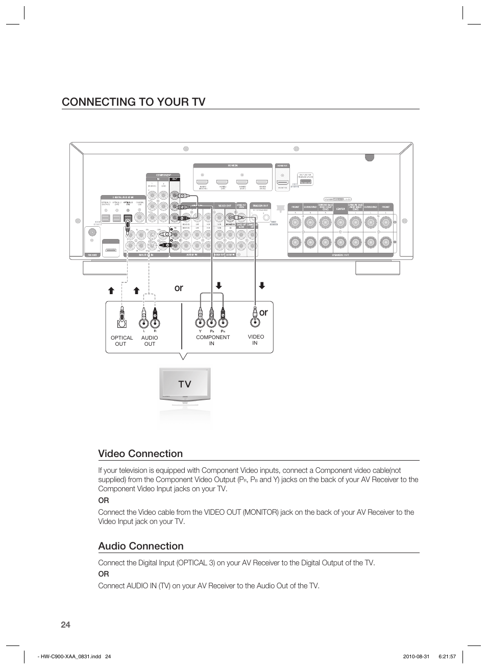 Connecting to your tv, Video connection, Audio connection | Samsung HW-C900-XAA User Manual | Page 24 / 70