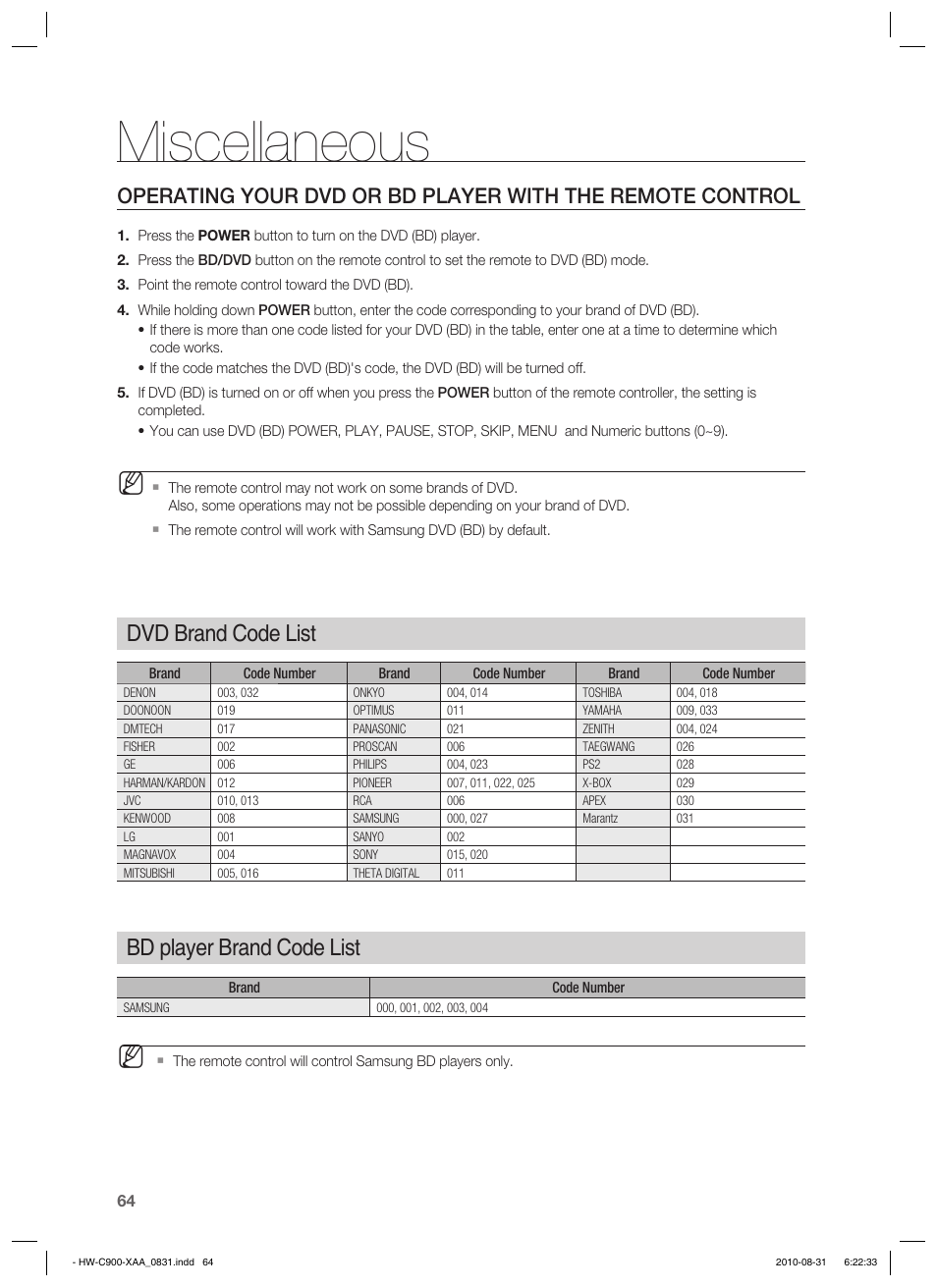 Miscellaneous, Bd player brand code list, Dvd brand code list | Samsung HW-C900-XAA User Manual | Page 64 / 70