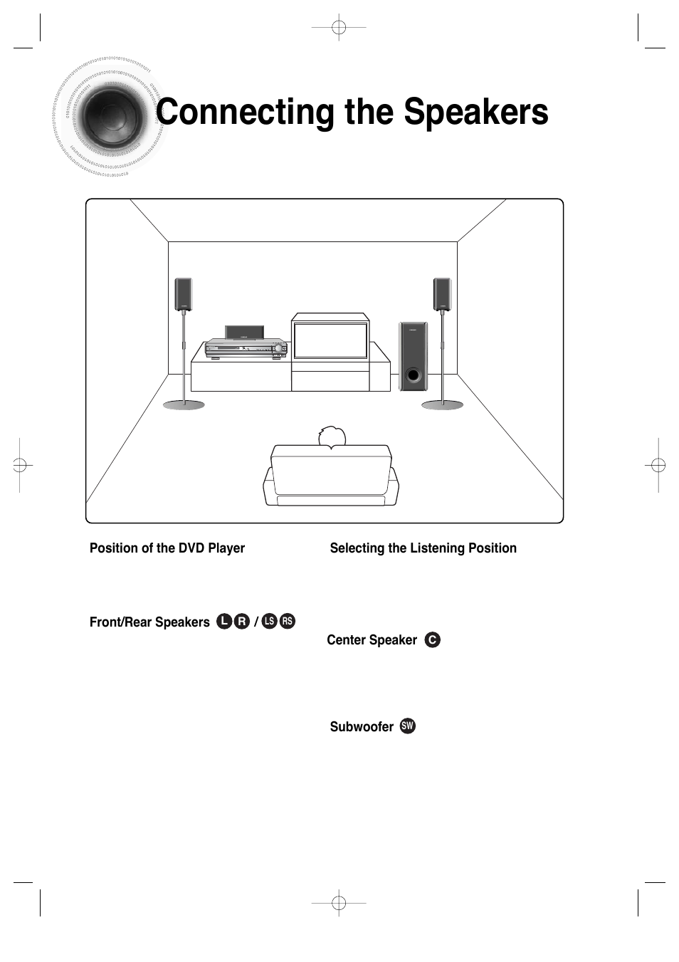 Connections, Connecting the speakers | Samsung HT-DS660 User Manual | Page 12 / 82