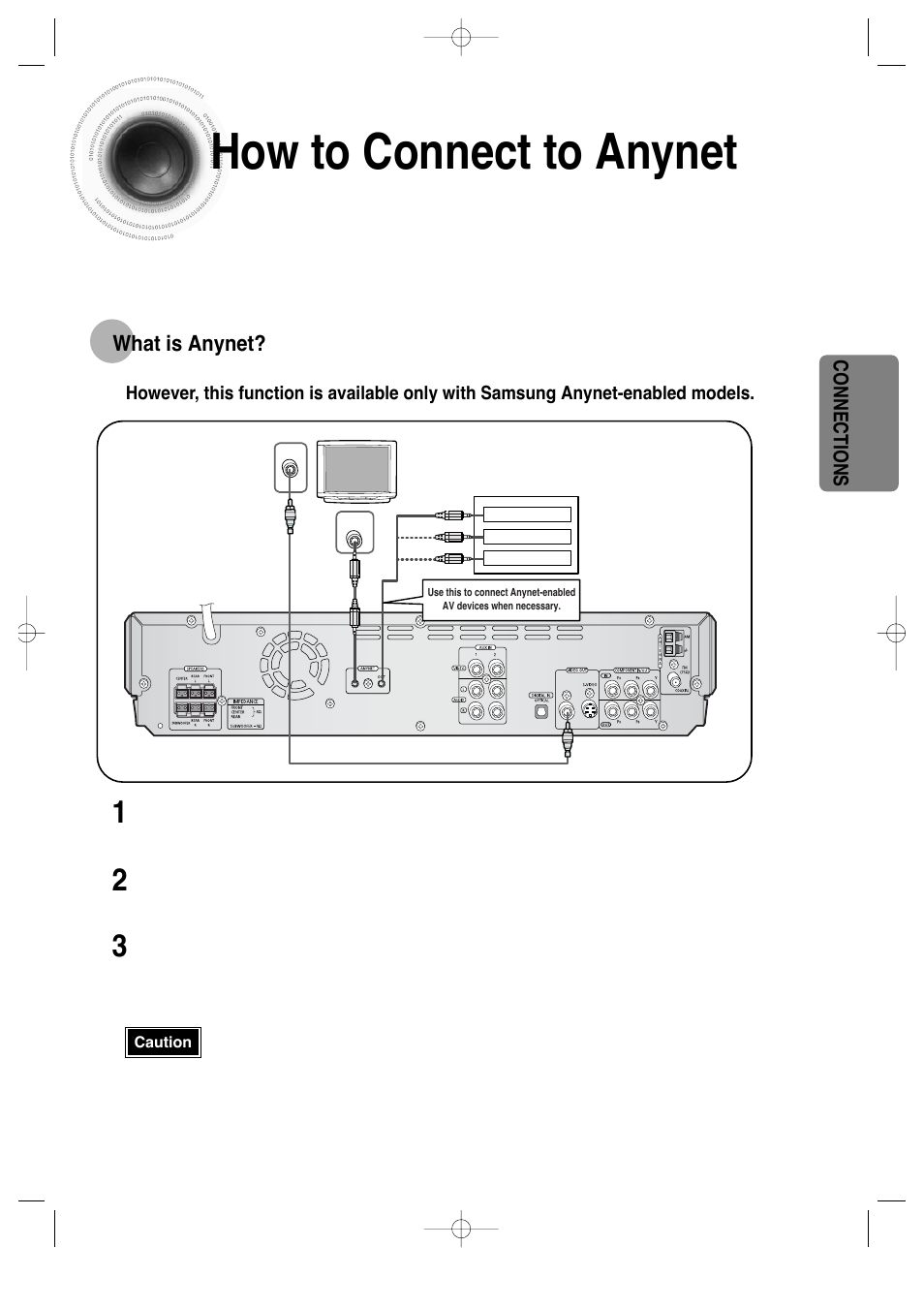 How to connect to anynet | Samsung HT-DS660 User Manual | Page 17 / 82