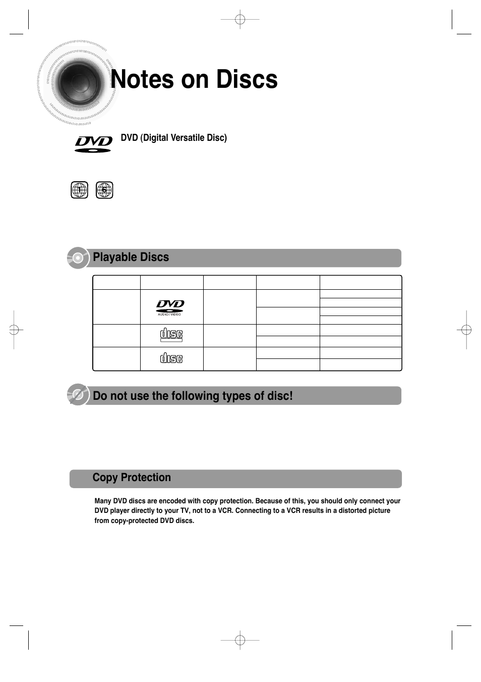 Notes on discs, Do not use the following types of disc, Playable discs | Copy protection | Samsung HT-DS660 User Manual | Page 6 / 82