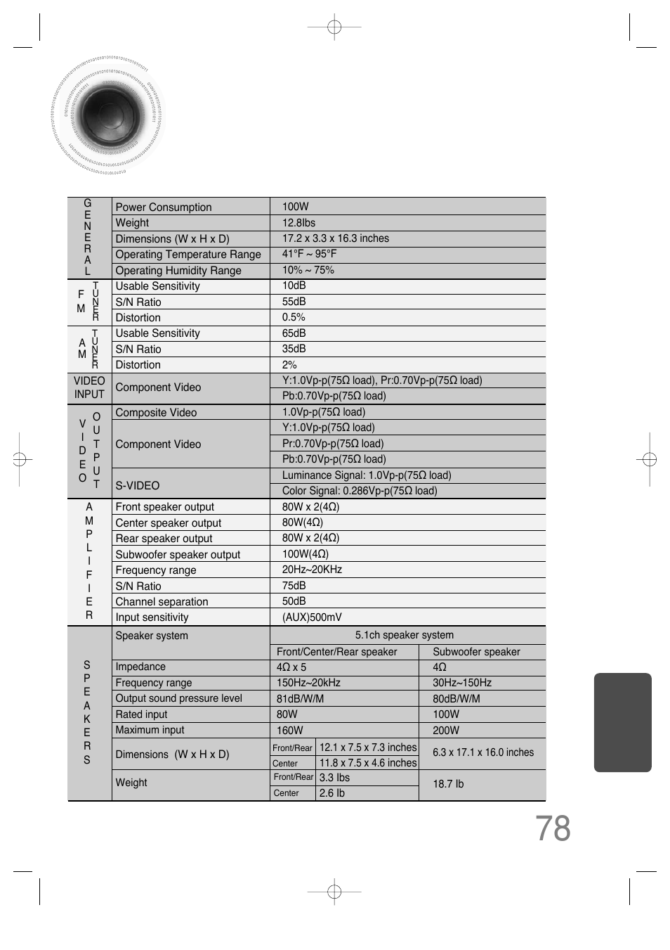 Specifications, 78 specifications, Miscellaneous | Samsung HT-DS660 User Manual | Page 79 / 82