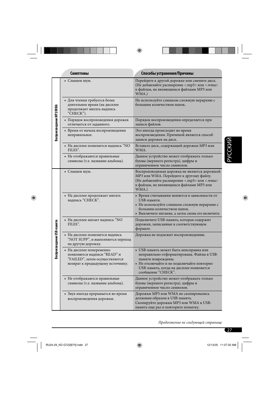 Руcckий | JVC KD-G721  RU User Manual | Page 83 / 86