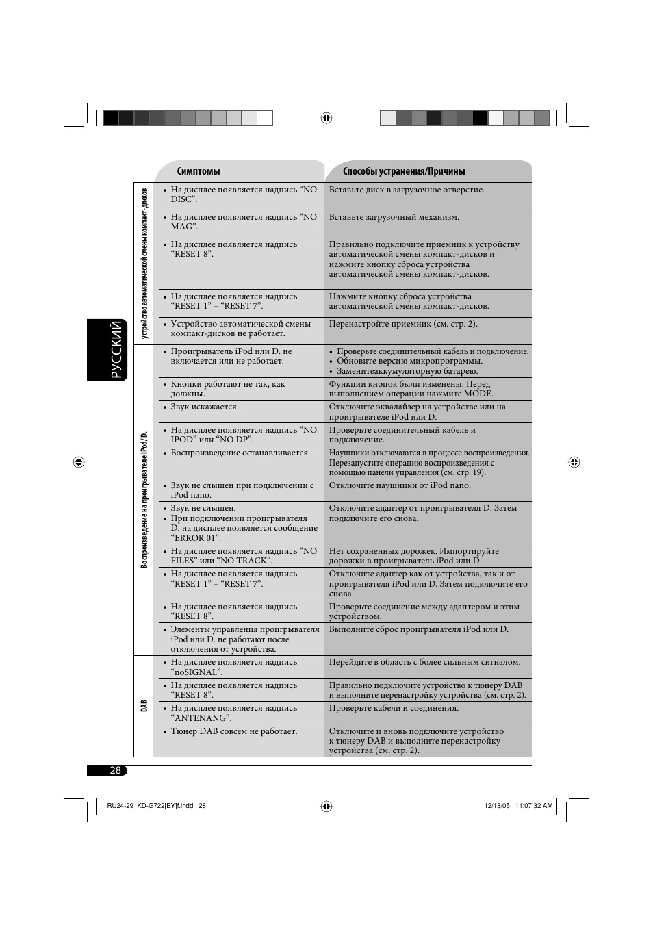 Руcckий | JVC KD-G721  RU User Manual | Page 84 / 86